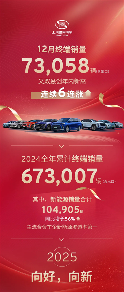 看見“曙光”！上汽通用吹響合資反攻的號角