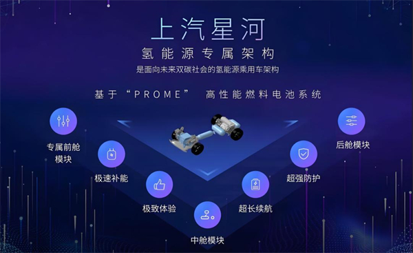 眾擎易舉，合謀宏業(yè)！上汽華為合作深評