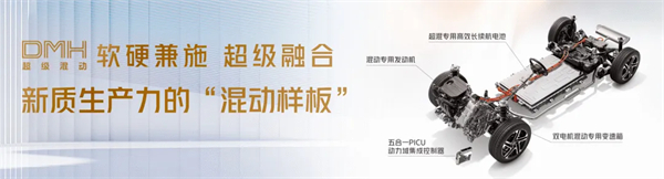 方向不動(dòng)搖，方法找對(duì)路，上汽深化改革已見成效