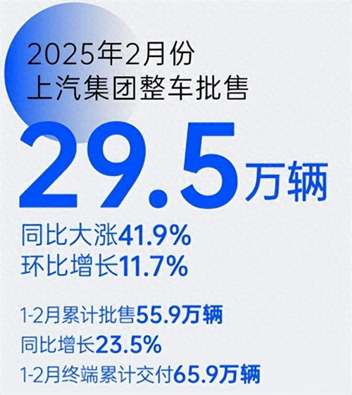 革自己的命，上汽離“贏”還有多遠(yuǎn)？