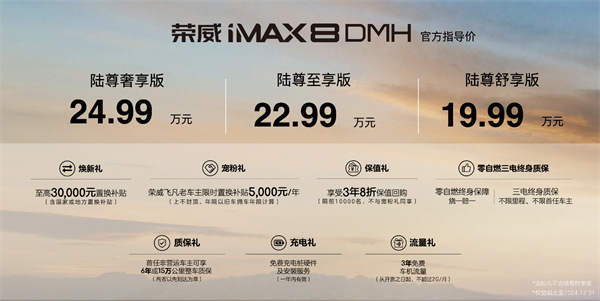 中國混動問鼎世界之巔，榮威DMH雙車正式上市