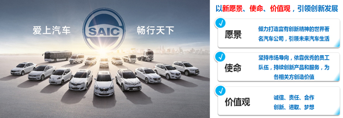 上汽集團(tuán)發(fā)布全新愿景、使命、價值觀